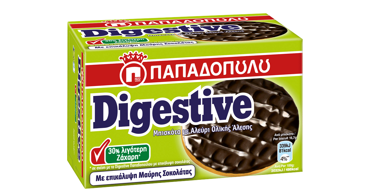 dige